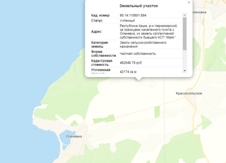 Участок на продажу, 420 сот., село Оленевка, улица Ленина