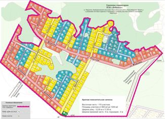 Продаю участок, 10.9 сот., село Марусино