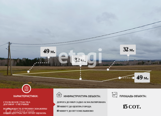 Продам участок, 15 сот., деревня Раскаты, Цветочная улица
