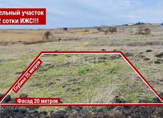 Продажа участка, 5.2 сот., поселок Верхнее Джемете, Рассветная улица