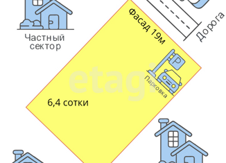 Продам земельный участок, 6.4 сот., поселок Приреченский, Советская улица