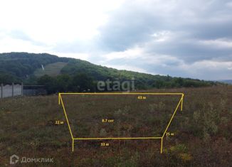 Продам земельный участок, 8.7 сот., село Соколиное, Прохладная улица, 25