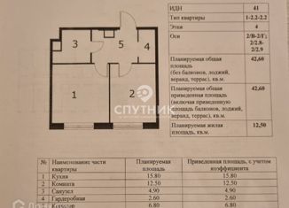 Продажа 1-ком. квартиры, 42.6 м2, Москва, район Замоскворечье, Летниковская улица, 4с5