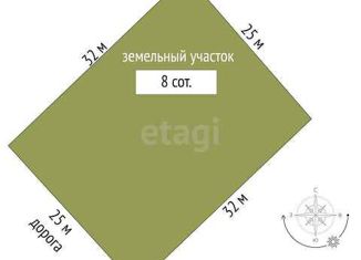 Продам участок, 9.7 сот., СНТ Лоза, 8-я улица