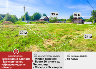 Продам земельный участок, 10 сот., деревня Городище, Малахитовая улица, 9
