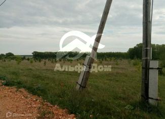 Продаю земельный участок, 18 сот., деревня Камышевка, улица Труда