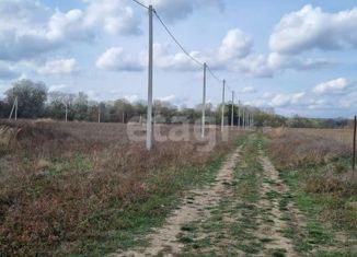 Продажа участка, 6 сот., городской округ Горячий Ключ