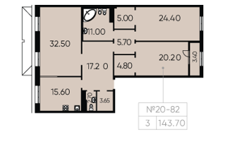 Продажа 3-комнатной квартиры, 143.7 м2, Санкт-Петербург, Басков переулок, 2, ЖК Русский Дом
