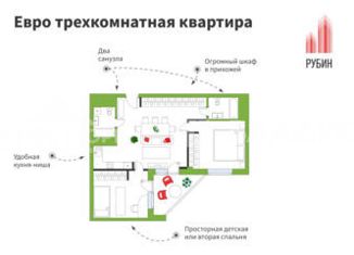 Продается двухкомнатная квартира, 67.5 м2, Архангельск, Ломоносовский округ, проспект Ломоносова, 98