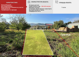 Продажа участка, 7 сот., село Заречное, улица Козина, 18