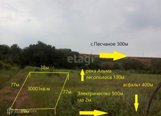 Продажа участка, 30 сот., село Песчаное, Бассейная улица, 7А