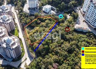 Продажа земельного участка, 20 сот., посёлок городского типа Ореанда