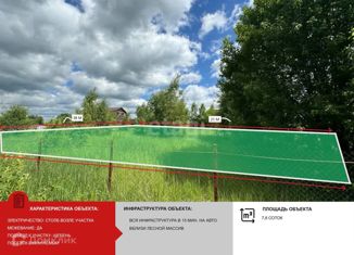 Продажа участка, 7.8 сот., ДТСН Малинки, Малиновая улица