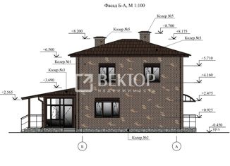 Продам дом, 135 м2, Кострома, Парусная улица