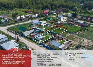 Продажа дома, 38 м2, деревня Железный Перебор, улица Мира