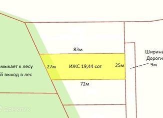 Продается земельный участок, 19 сот., деревня Крева