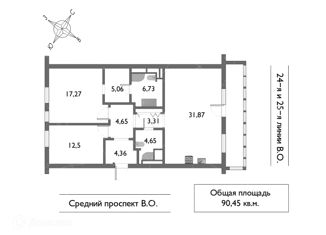 3-комнатная квартира в аренду, 90 м2, Санкт-Петербург, Средний проспект Васильевского острова, 85, ЖК Новая История