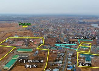 Продается участок, 8 сот., деревня Субботина, Школьная улица, 1