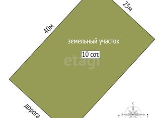 Продам участок, 10 сот., село Левадки