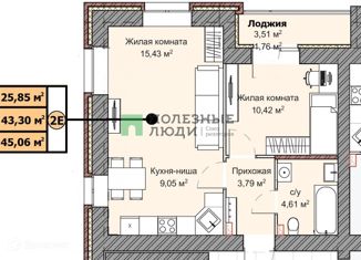 Продажа двухкомнатной квартиры, 45.06 м2, Киров, ЖК Северный