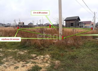 Продажа участка, 4.58 сот., посёлок Пятихатки, Джеметинская улица, 15