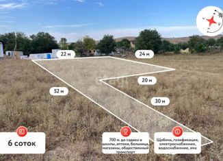 Продается земельный участок, 6 сот., село Урожайное