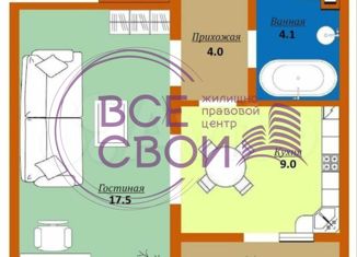 Продам 1-ком. квартиру, 36.2 м2, Краснодар, Питерская улица, 40к5, ЖК Новелла