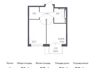 Продается 1-комнатная квартира, 32.8 м2, село Остафьево, улица Красовского, 2к3