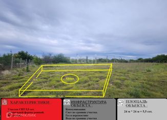 Продается земельный участок, 5.9 сот., садовые участки 3-й массив