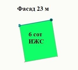 Продаю земельный участок, 6 сот., посёлок Артющенко