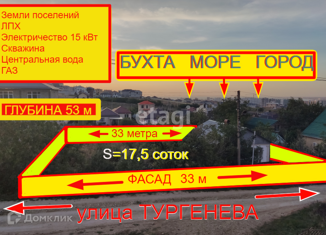 Продается участок, 17.5 сот., Краснодарский край