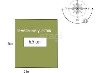 Земельный участок на продажу, 6.5 сот., Куйвозовское сельское поселение