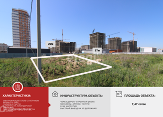 Земельный участок на продажу, 7.43 сот., посёлок Краснодарский, посёлок Краснодарский, 2/2