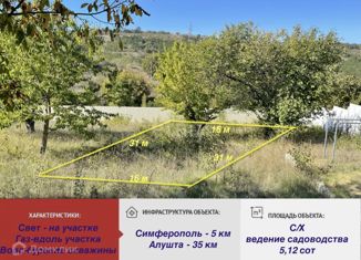 Продается земельный участок, 5.12 сот., СНТ Сад, Садовая улица