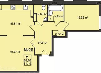 Продается 2-ком. квартира, 62.66 м2, Нижний Новгород, улица Гоголя, 14, улица Гоголя