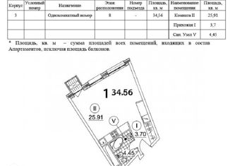 Квартира на продажу студия, 34.56 м2, Москва, Нахимовский проспект, 31к3, метро Профсоюзная