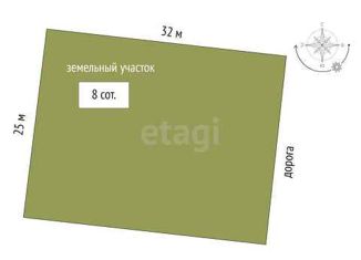 Продам участок, 8 сот., деревня Есаулова, улица Гайдара, 13