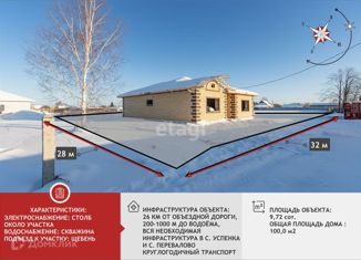 Продам дом, 100 м2, деревня Елань, Береговая улица