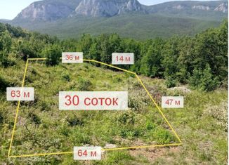 Продается участок, 30 сот., село Голубинка, улица Ленина