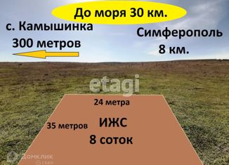 Продажа земельного участка, 8.1 сот., село Камышинка