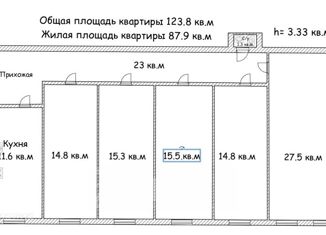 Пятикомнатная квартира на продажу, 123.8 м2, Санкт-Петербург, Смольный проспект, 7Б, Смольный проспект