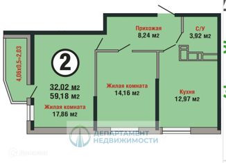 Продажа 2-комнатной квартиры, 59.18 м2, Краснодарский край, 03К-001, 3-й километр