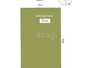 Участок на продажу, 9.2 сот., село Тюнево