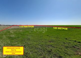 Участок на продажу, 182.1 сот., село Орехово