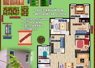 Продаю дом, 150 м2, ДНТ Наша Дача, ДНТ Наша Дача, 45