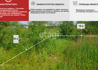 Продам земельный участок, 9.5 сот., село Сосновка