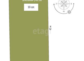 Продаю участок, 10 сот., массив Дубки 2, Кавказская улица