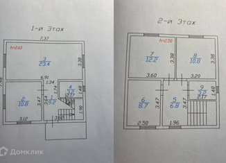 Дом на продажу, 110 м2, коттеджный посёлок Аропаккузи, коттеджный посёлок Аропаккузи, 25