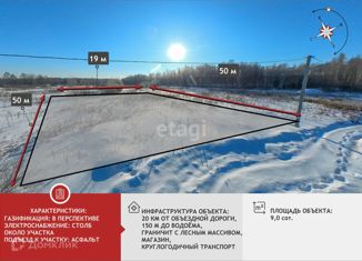 Участок на продажу, 9 сот., СНТ Нерда