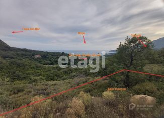 Продается земельный участок, 13 сот., посёлок городского типа Гурзуф, Ленинградская улица